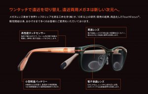 タッチフォーカス説明図