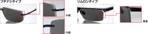 ポラテックコートレンズタイプ